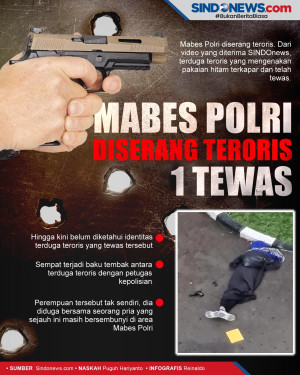 BREAKING NEWS: Mabes...