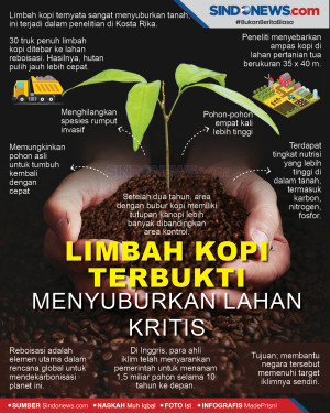Limbah Kopi Terbukti...