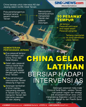 Militer China Gelar...