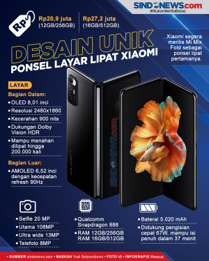 Desain Unik Ponsel Layar...
