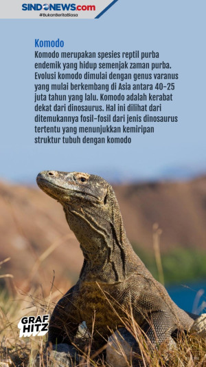 Hewan Purba yang Masih...