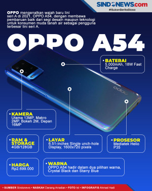Dibanderol Rp2.699 juta,...