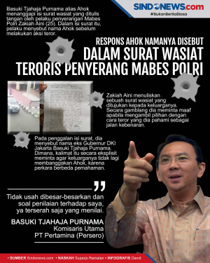 Respons Ahok Namanya...
