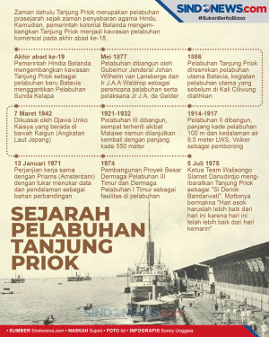 Si Denok Bandarwati,...