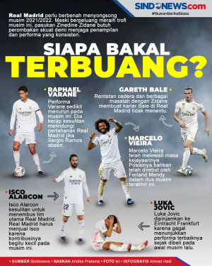 Skuat Dirampingkan,...
