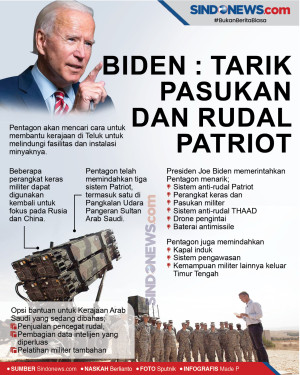 Biden: Tarik Pasukan...