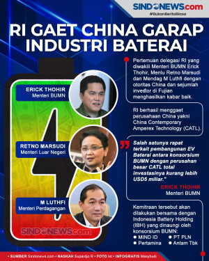 Erick Thohir Berhasil...