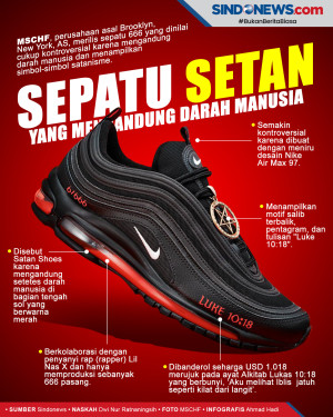 Mengandung Darah Manusia,...