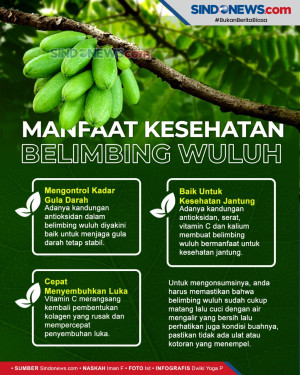 Beragam Khasiat dari...