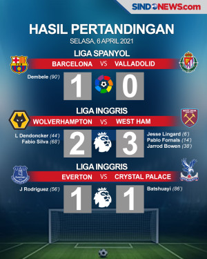 Barca Menang Tipis,...