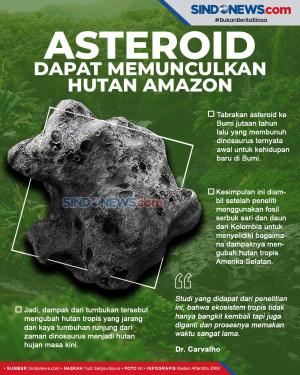 Asteroid Ternyata Memunculkan...