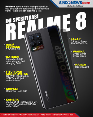Resmi Hadir di Indonesia,...