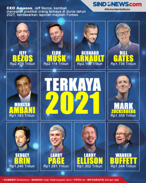 Jeff Bezos Kembali Sabet...