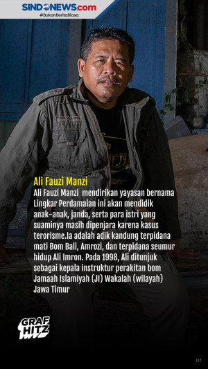 5 Teroris yang Memilih...
