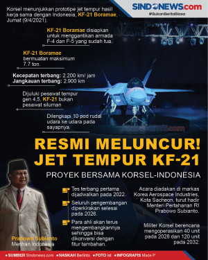 Resmi Meluncur! Jet...