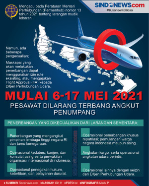 Pesawat Dilarang Terbang...