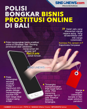 Polisi Bongkar Bisnis...