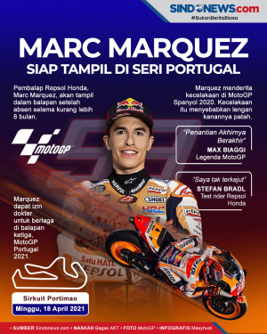 Marc Marquez Siap Comeback...