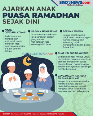 Lima Tips Ajarkan Anak...