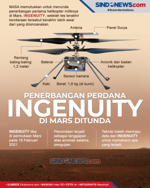NASA Tunda Terbangkan...