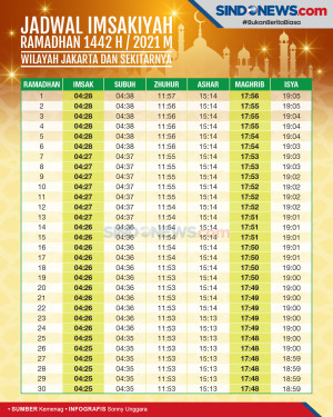 Marhaban Yaa Ramadhan!...