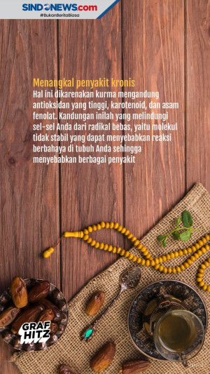Manfaat Kurma untuk...