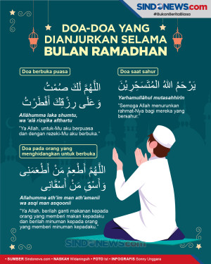 Doa-Doa yang Bisa Diamalkan...