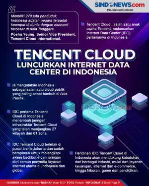 Tencent Cloud Luncurkan...