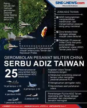 Gerombolan Pesawat Militer...