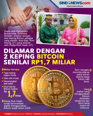 Gadis Bulukumba Dilamar...