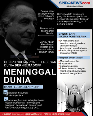 Penipu Skema Ponzi Terbesar...