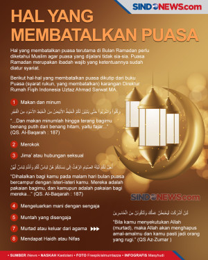 Harus Tahu, Inilah Berbagai...