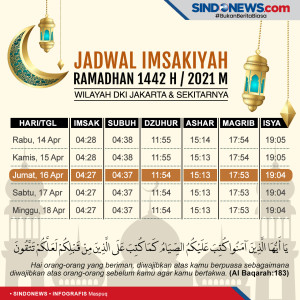 Jadwal Imsakiyah untuk...