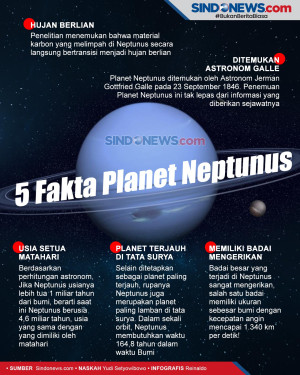 Fakta Planet Neptunus,...