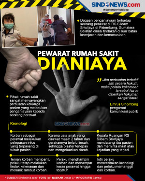 Perawat di Palembang...