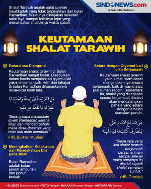 Keutamaan Shalat Tarawih...