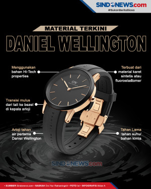 Jam Tangan Baru Daniel...