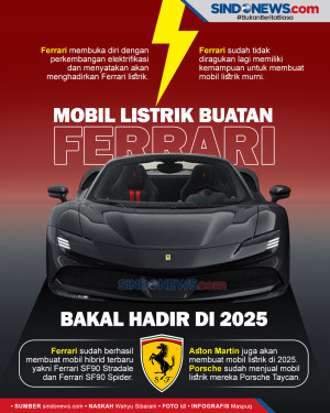 Mobil Listrik Murni...