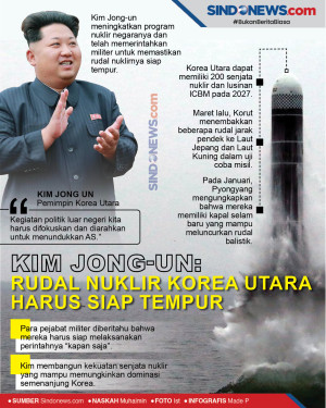 Kim Jong-un: Rudal Nuklir...