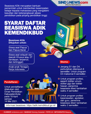Segera Cek, Informasi...