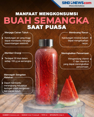 Cegah Dehidrasi, Buah...