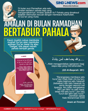 Membaca Al-Qur’an...