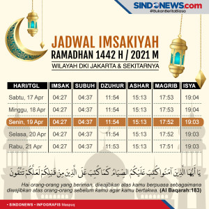 Jadwal Imsakiyah 19...