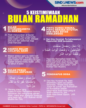 5 Keutamaan Bulan Ramadhan,...