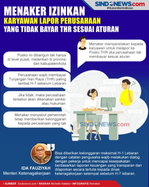 Menaker Izinkan Karyawan...