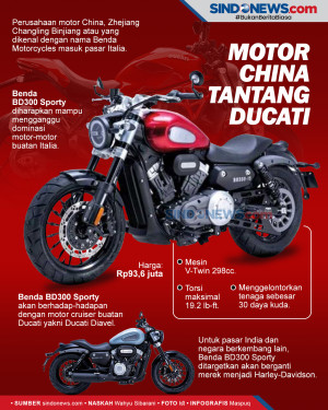 Motor China Siap Ganggu...