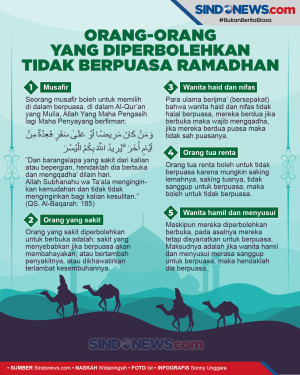 Orang-orang yang Diperbolehkan...