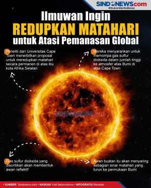 Ilmuwan Ingin Redupkan...