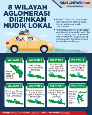 Masuk 8 Wilayah Aglomerasi,...