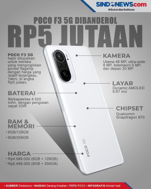 Harga, Spesifikasi Lengkap,...